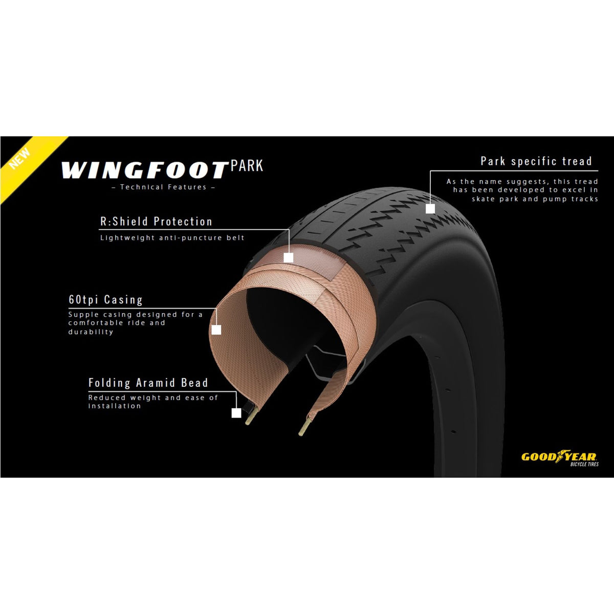 Goodyear Bicycle Tire Urban Transit Speed S1 700x40 Wire Black Reflect
