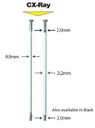 Sapim CX-Ray Bladed Spoke BLANK 270 (235mm-270mm), 14g, Silver, Direct Pull, Single