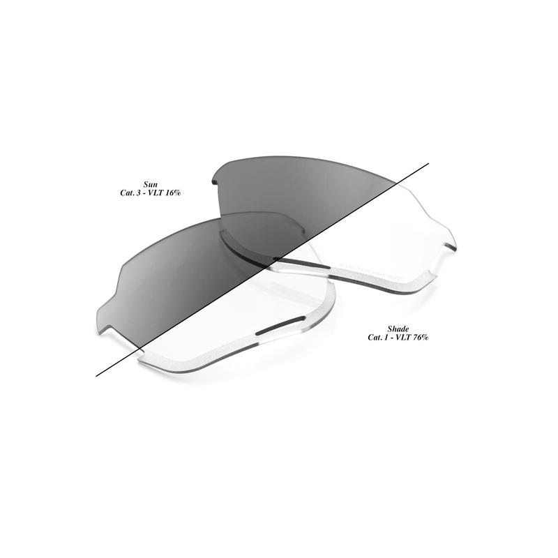 100% Norvik Replacement Lens, Photochromic