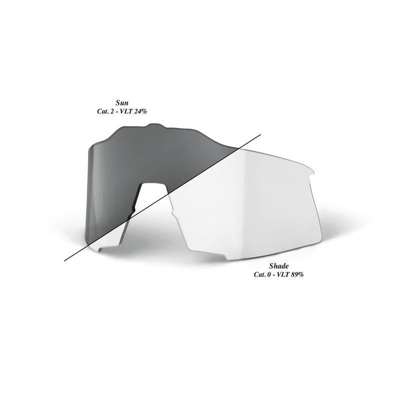 100% SpeedCraft Replacement Lens, Photochromic Clear/Smoke