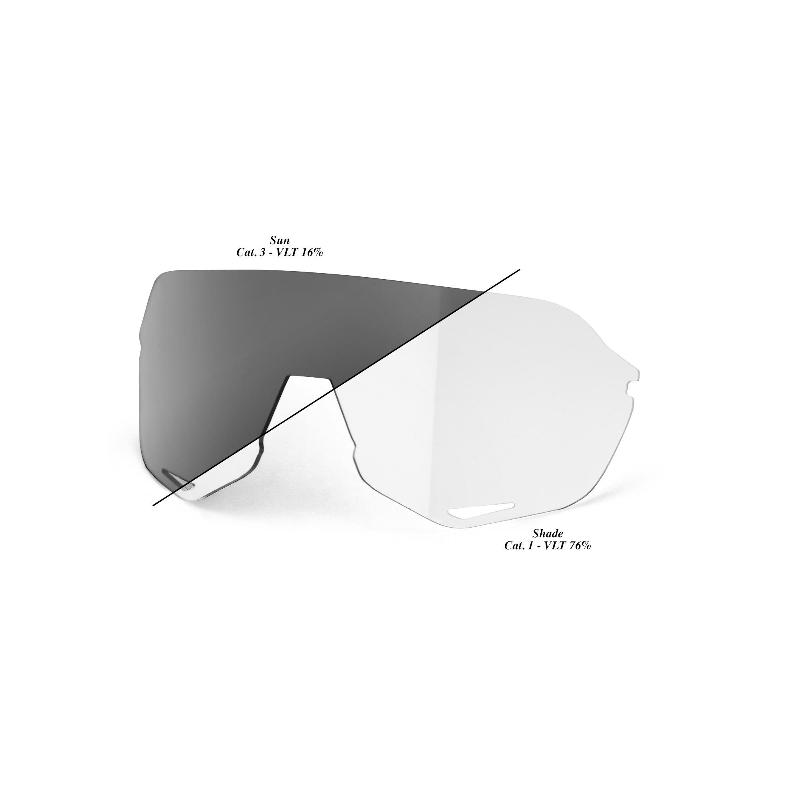100% S2 Replacement Lens, Photochromic Clear/Smoke