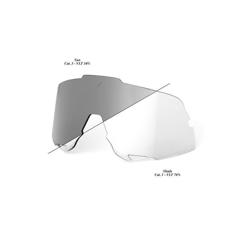 100% Glendale Replacement Lens, Photochromic (Clear/Smoke)
