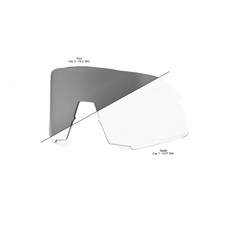 100% S3 Replacement Lens, Photochromic Clear/Smoke