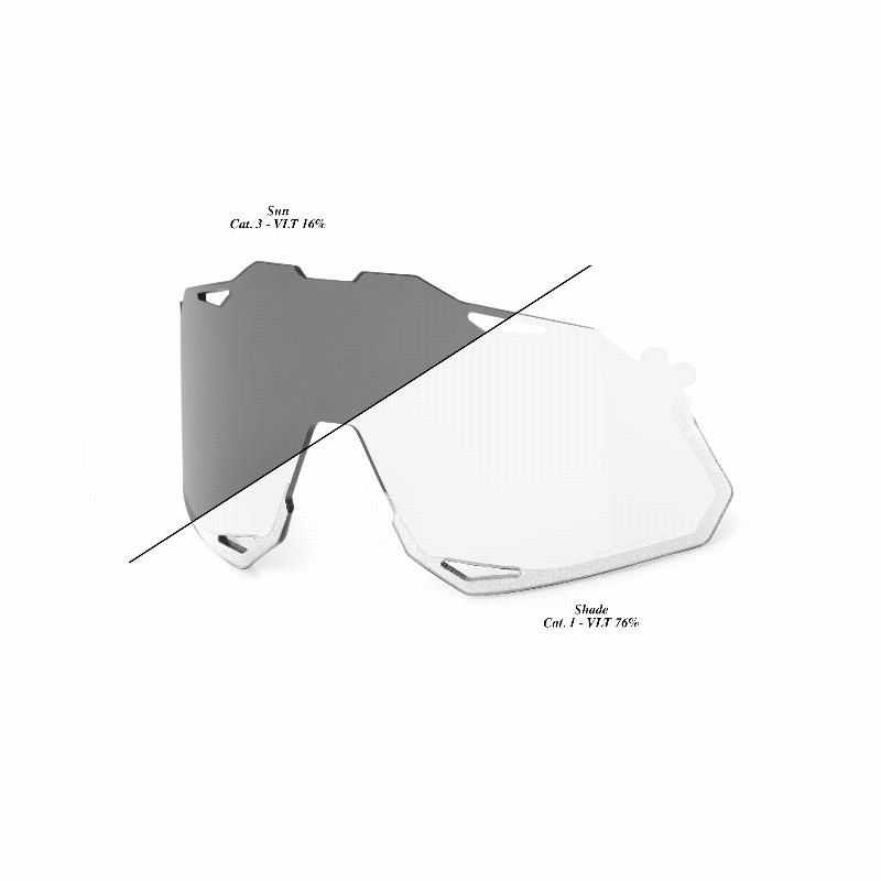 100% Hypercraft Replacement Lens, Photochromic (Clear/Smoke)